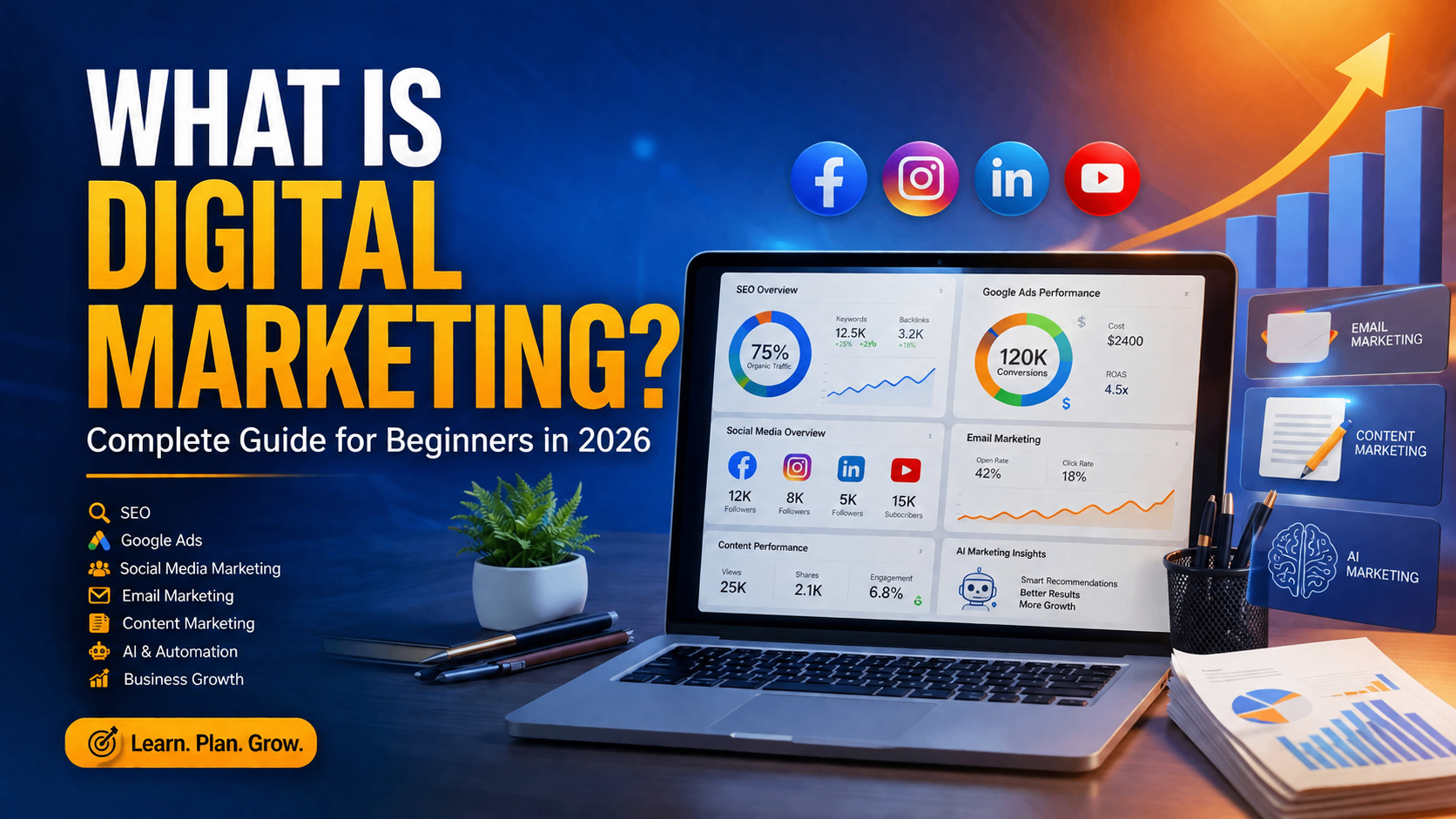 What is Digital Marketing Complete Guide for Beginners in 2026